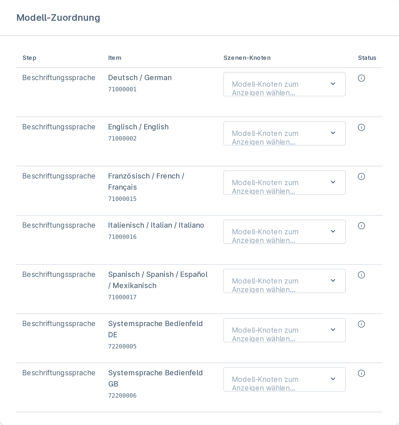 Die Modell-Zuordnung: pro Step-Item eine Knoten-Auswahl und ein Status Die Modell-Zuordnung: pro Step-Item eine Knoten-Auswahl und ein Status