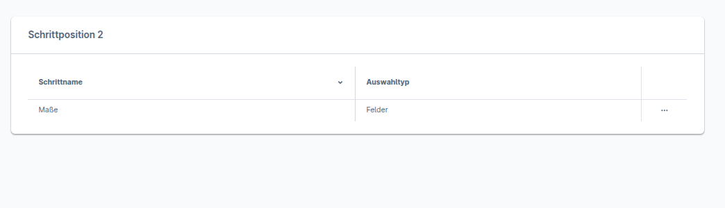Schrittposition &Uuml;bersicht